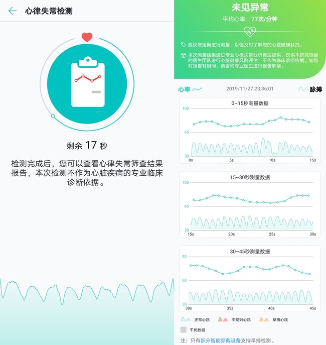 华为手环4 Pro怎么样?