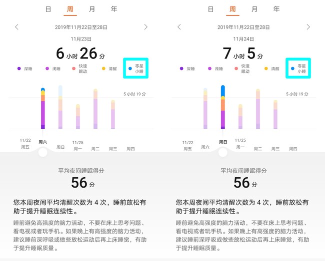 华为手环4 Pro怎么样?