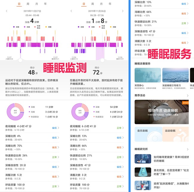 华为手环4 Pro怎么样?