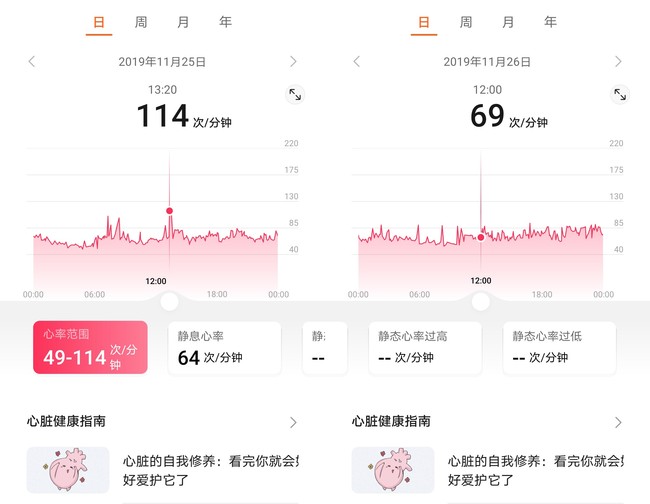 华为手环4 Pro怎么样?
